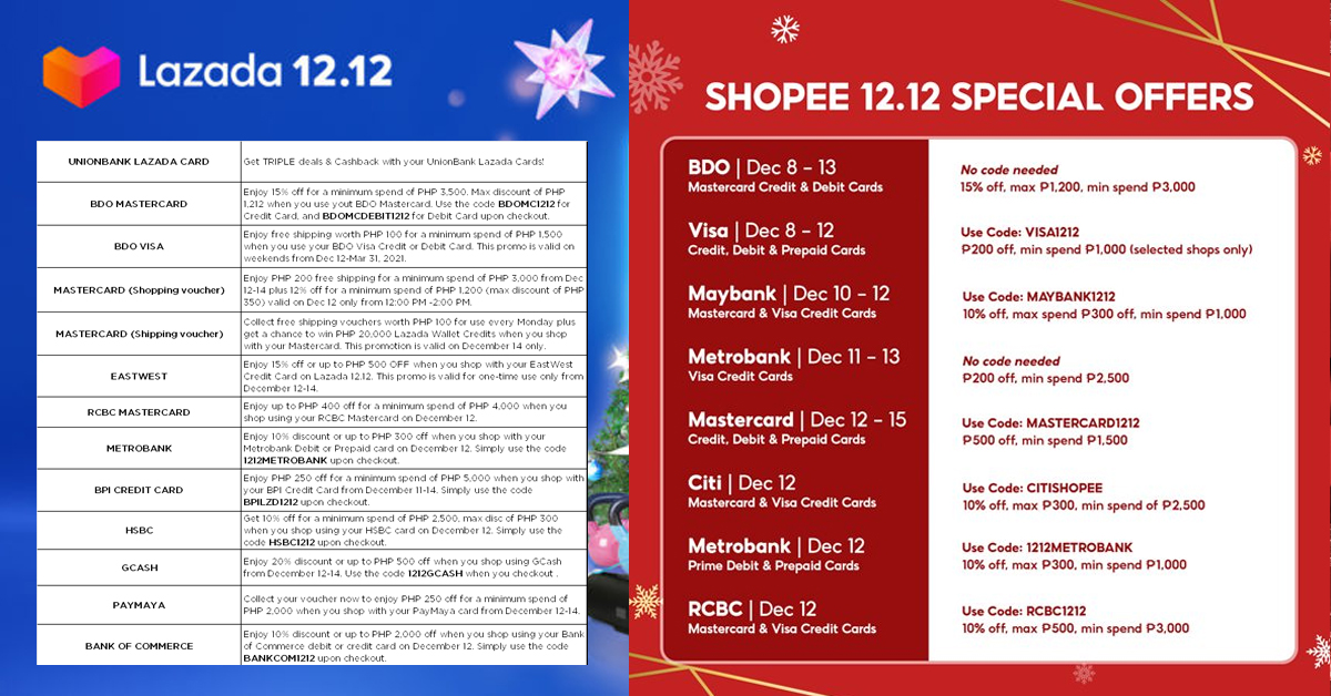 You're Welcome: Check Out the List of Lazada and Shopee 12.12 Bank Promotions