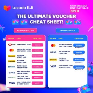 Lazada - 11.11 Cheat Sheet Lazada - 11.11 Cheat Sheet