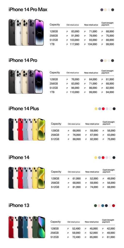 Power Mac Center iPhone Price Drop Promo